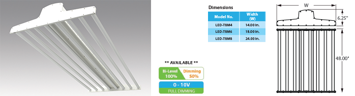 LED - T8 Linear High-Bay Fixture