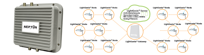 LightGenie™ GATEWAY