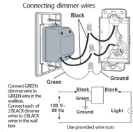 Analog Dimmer APOLLO