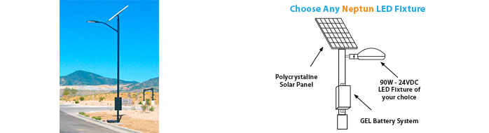 90W GEL Solar Lighting System