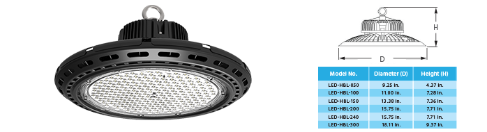 LED High-Bay Fixture - IP65