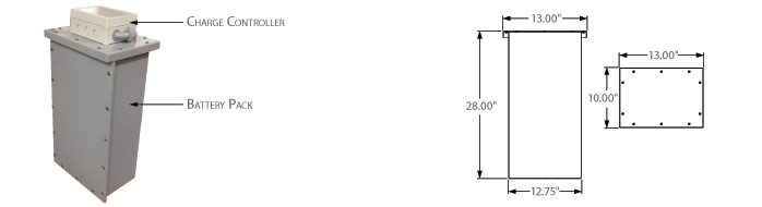 180Ah LFP 24VDC Battery Pack System