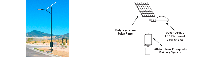 90W LPF Solor Lighting System