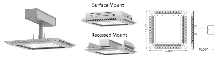 LED Gas Station / Canopy Fixture